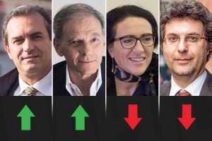 borsino-candidati-napoli-23-maggio-638x425