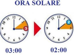 Cambio-ora-Autunno-2014-Italia-data-ritorno-ora-solare