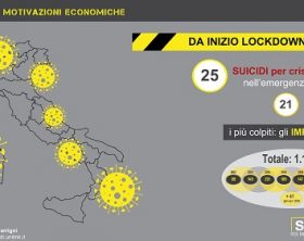 infografica-suicidi-lockdown