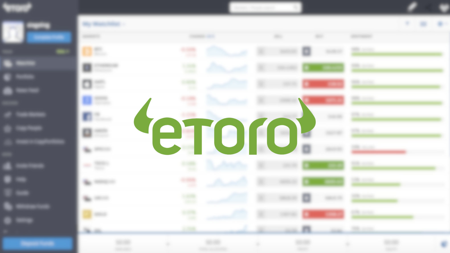 etoro-exchange