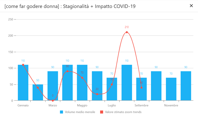 immagine3